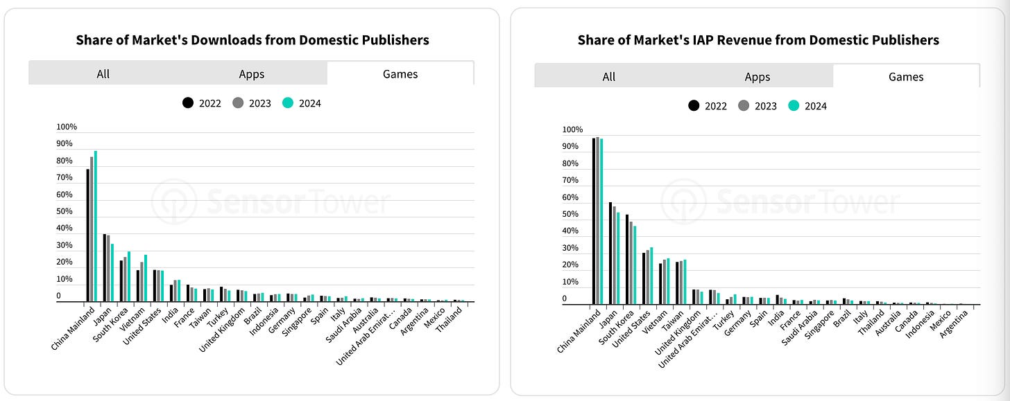 era-uk-entertainment-2024-gamedev-reports-images-7130.jpeg