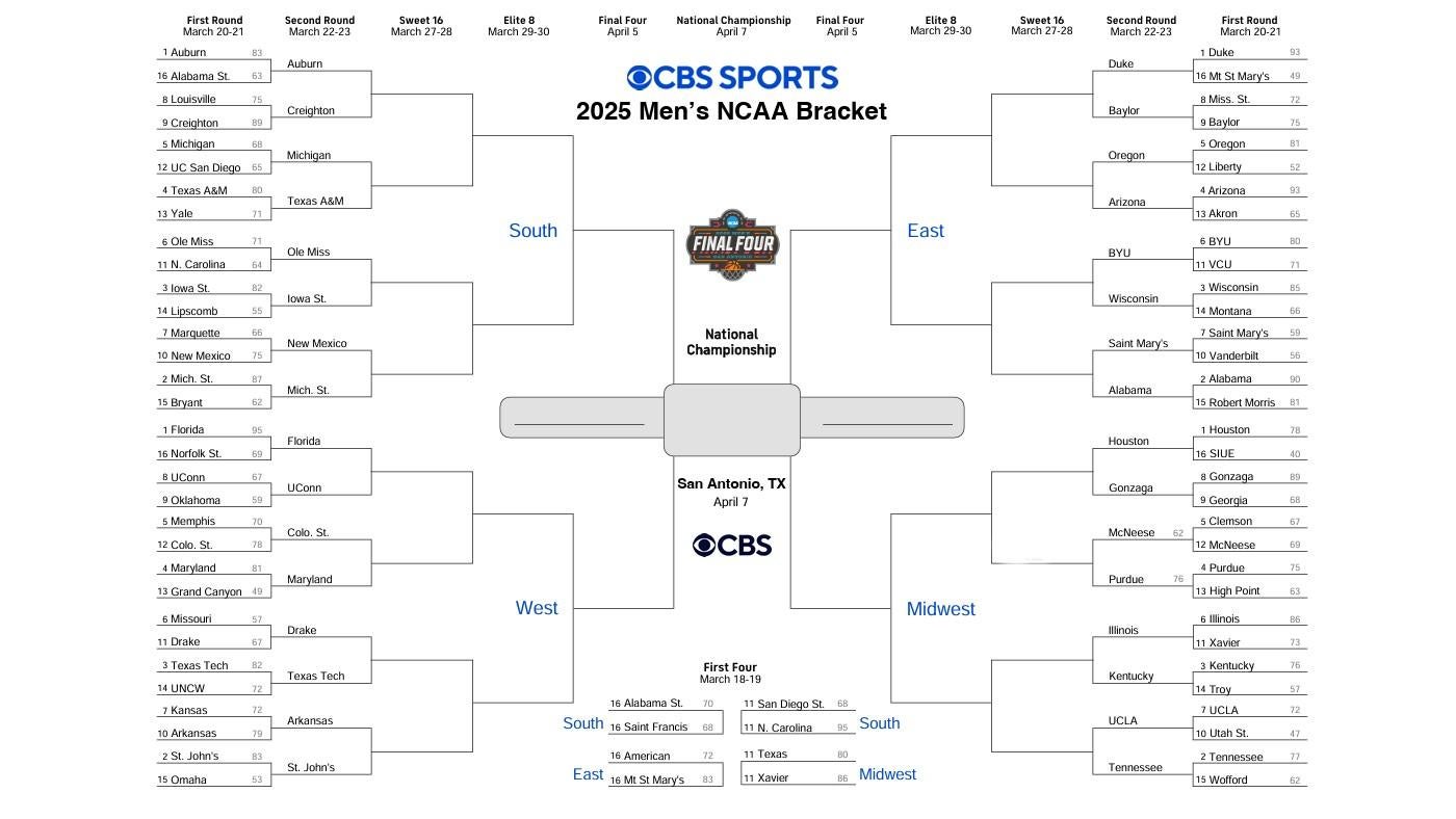 march-madness-2025-6853.jpeg